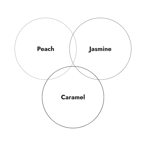 Pink Bourbon Décaféiné