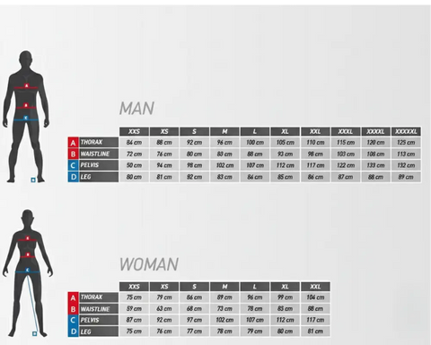 Chronic. Radsporttrikot – Edition 2026